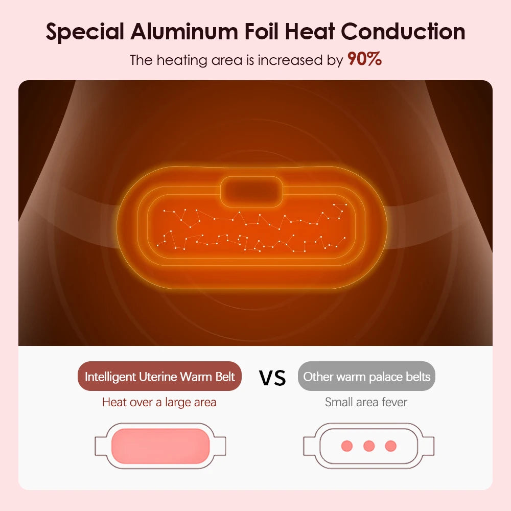 Heating Waist Belt for Menstrual Relief and Comfort